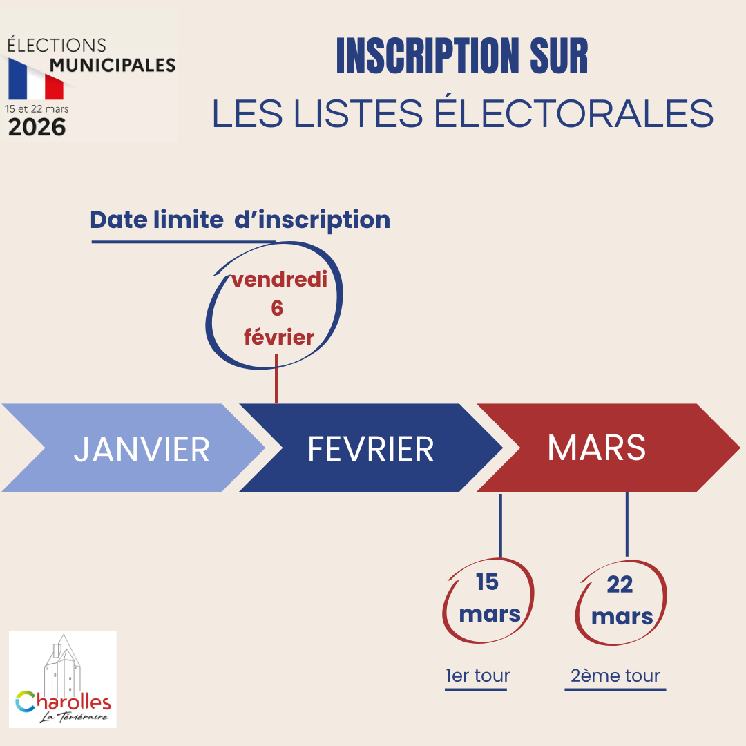 élections municipales