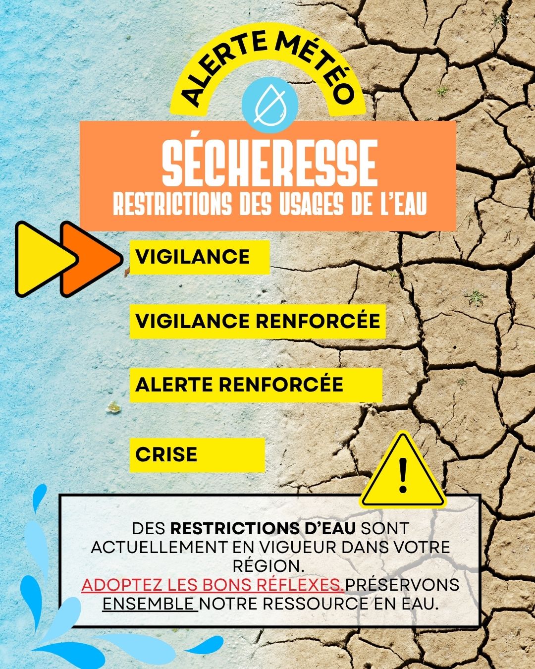 Vous voudrez bien trouver ci-joint le nouvel arrêté préfectoral du 28 mai 2026 plaçant le département de Saône-et-Loire en vigilance sécheresse. 