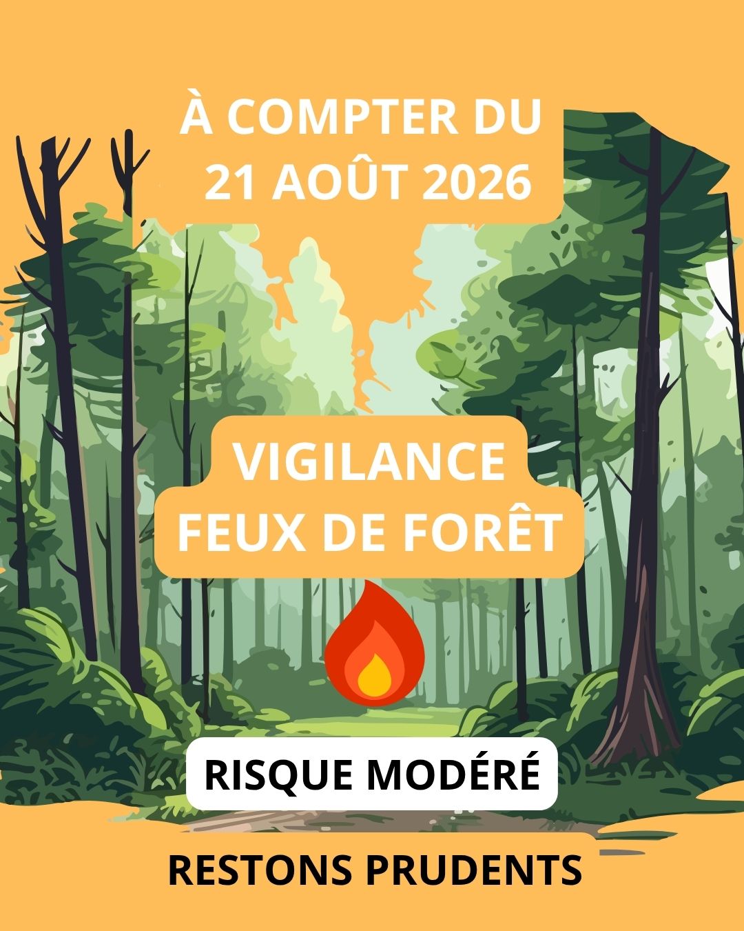 risque modéré restons prudents